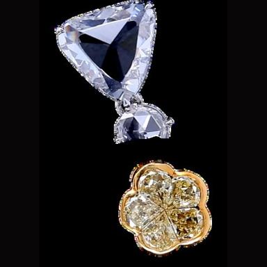 Malar Ring